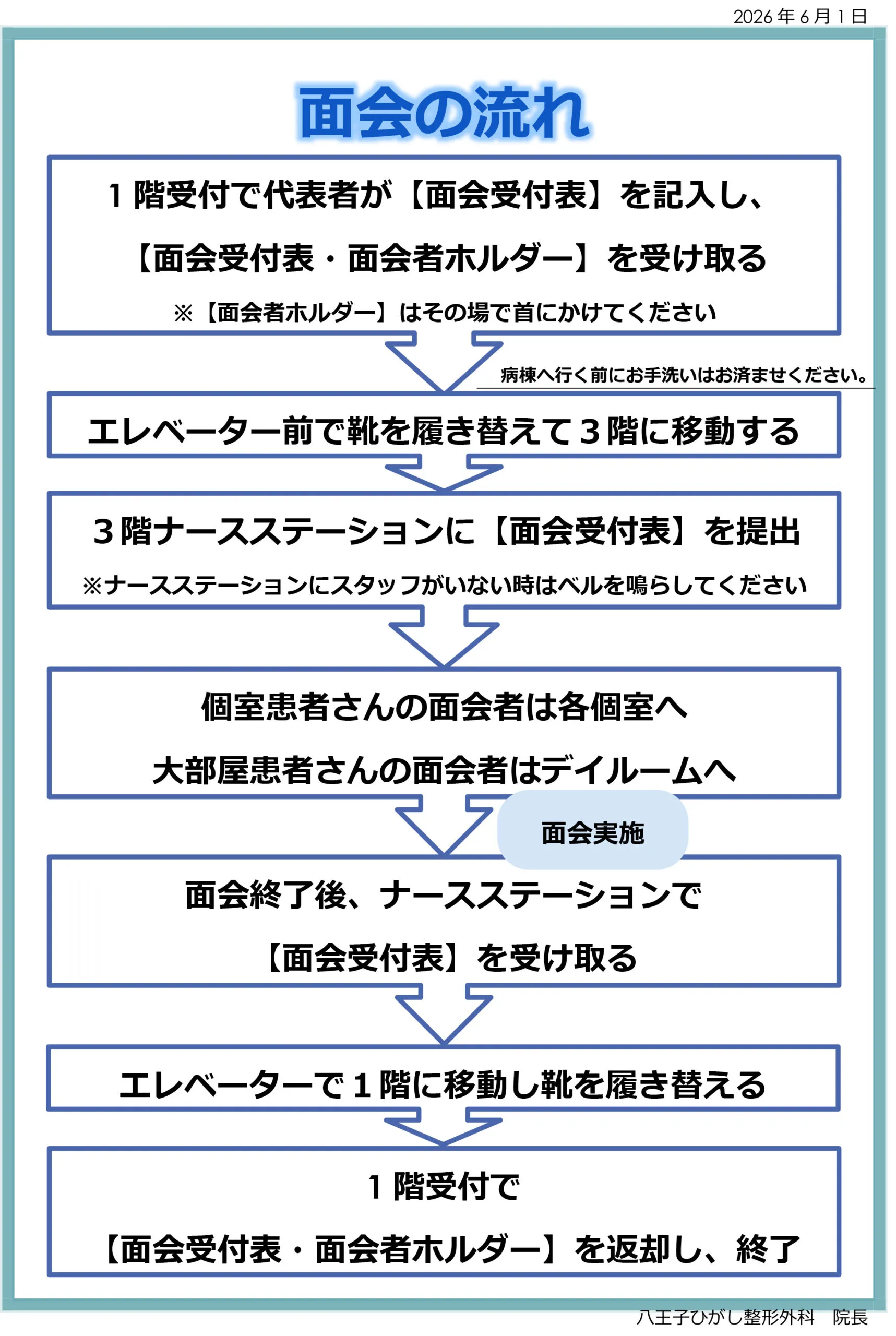 面会再開についてのご案内-2